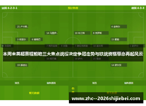 本周末英超赛程前瞻三大焦点战役决定争冠走势与欧战资格悬念再起风云