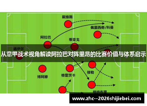 从意甲战术视角解读阿拉巴对阵里昂的比赛价值与体系启示 从意甲战术视角解读阿拉巴对阵里昂的比赛价值与体系启示