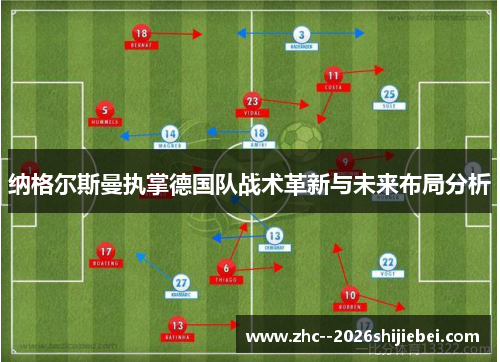 纳格尔斯曼执掌德国队战术革新与未来布局分析