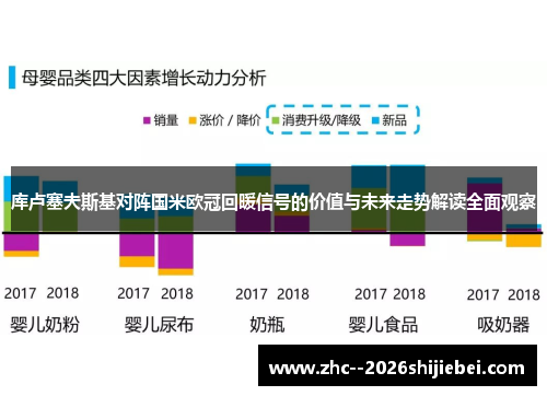 库卢塞夫斯基对阵国米欧冠回暖信号的价值与未来走势解读全面观察 库卢塞夫斯基对阵国米欧冠回暖信号的价值与未来走势解读全面观察