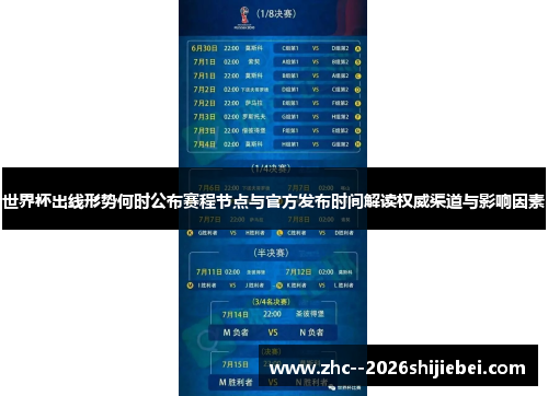 世界杯出线形势何时公布赛程节点与官方发布时间解读权威渠道与影响因素 世界杯出线形势何时公布赛程节点与官方发布时间解读权威渠道与影响因素