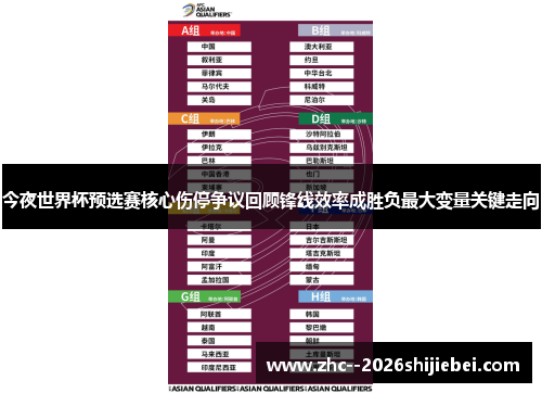 今夜世界杯预选赛核心伤停争议回顾锋线效率成胜负最大变量关键走向