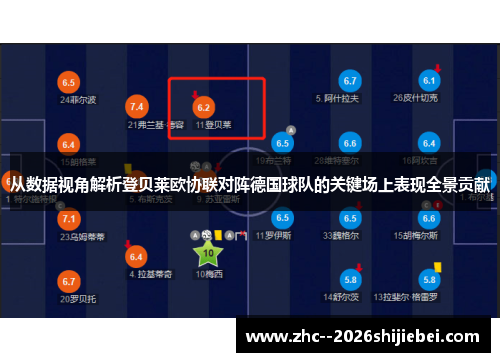 从数据视角解析登贝莱欧协联对阵德国球队的关键场上表现全景贡献 从数据视角解析登贝莱欧协联对阵德国球队的关键场上表现全景贡献