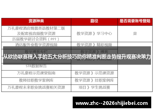从欧协联赛程入手的五大分析技巧助你精准判断走势提升观赛决策力 从欧协联赛程入手的五大分析技巧助你精准判断走势提升观赛决策力